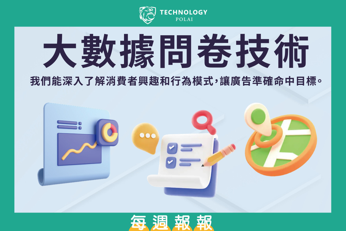 大數據問卷技術 我們能深入了解消費者興趣和行為模式，讓廣告準確命中目標。